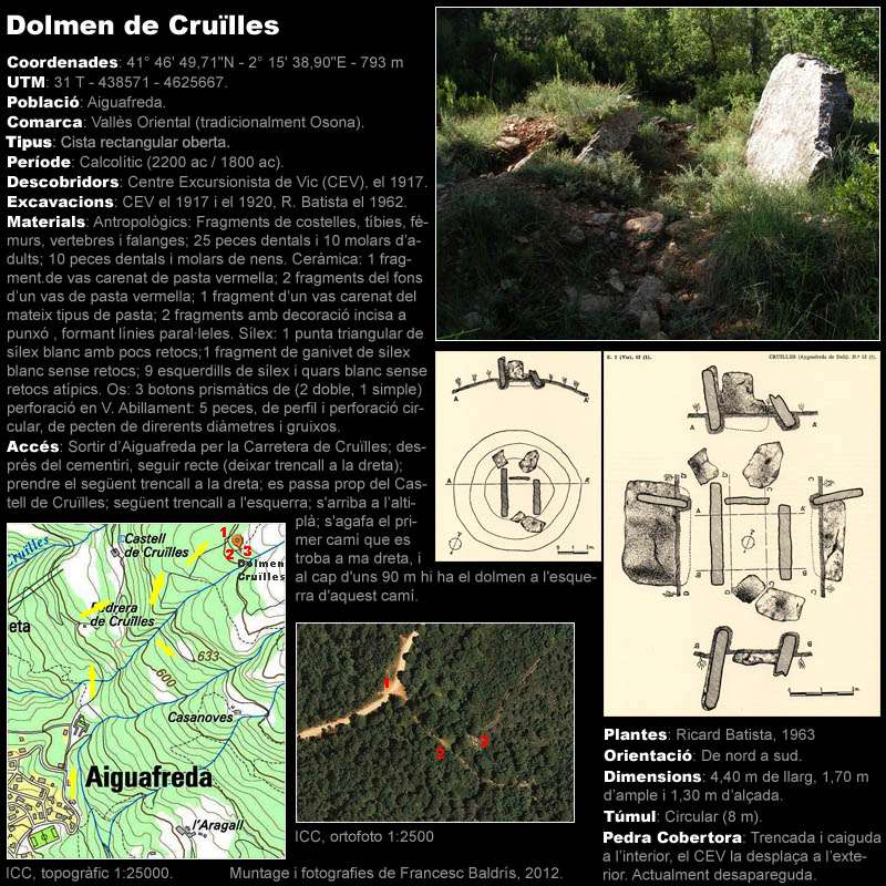 Dolmen de Cruïlles 1/2