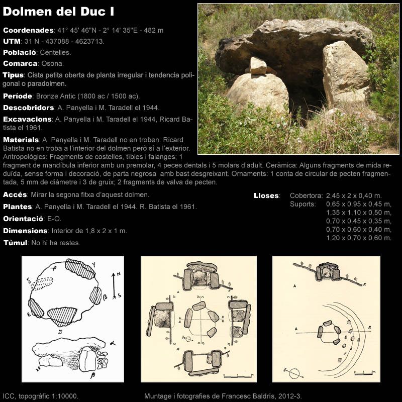 Dolmen del Duc I 1/3