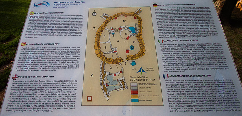 Cartell:Casa Talaiòtica de Biniparratx Petit