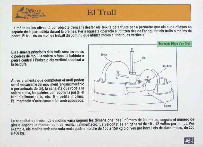 Trull, Molí d'oli