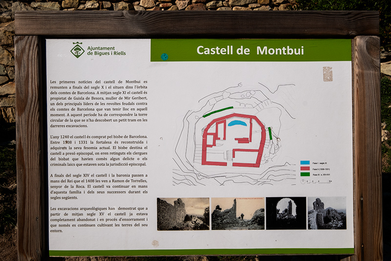 Cartell indicador : Castell de Montbui