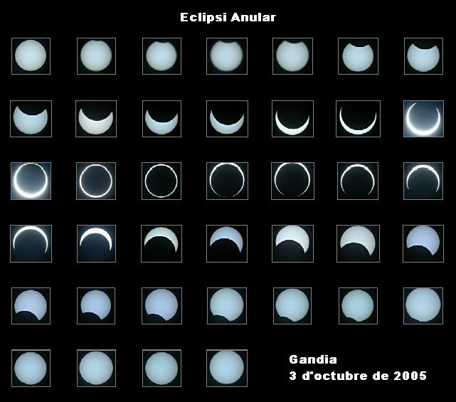 Seqüència Eclipsi Anular